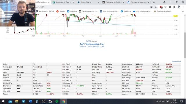 Интересные Акции прямо Сейчас / Virgin Galactic, SoFi и Coinbase / Куда вложить Деньги? смотреть онлайн