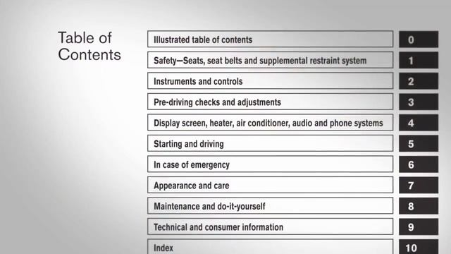 2017 Nissan NV200 - Owner’s Manual смотреть онлайн