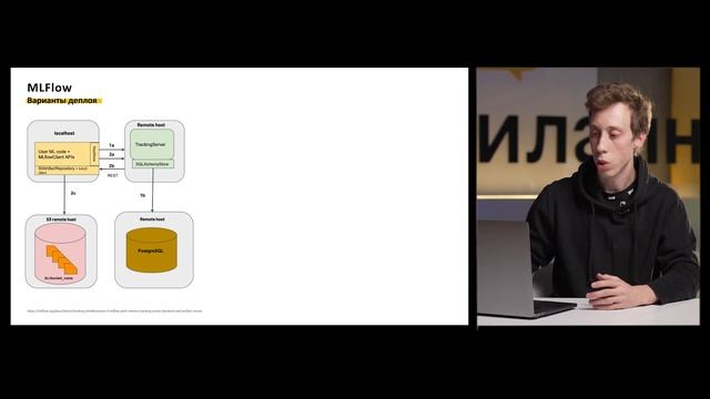 Николай Безносов - MLOps в билайн: как катить машинное обучение в production без ML-инженеров смотреть онлайн