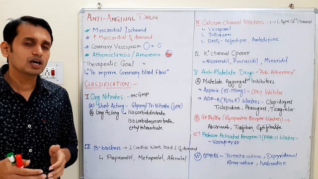 Anti Anginal drugs Classification and Mechanism of Action | Anginal Therapy смотреть онлайн