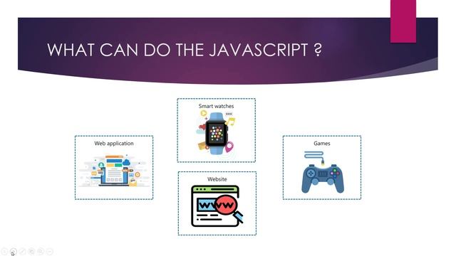 Javascript Introduction | What is javascript | Javascript Tutorial: 01 | By Codeprime смотреть онлайн