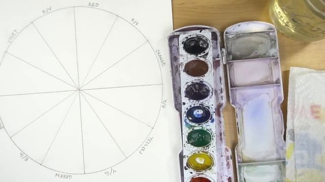 Color Mixing Lesson For Beginners - The Watercolor Color Wheel