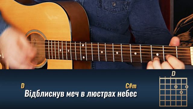 Тінь Сонця  Меч Арея акорди бій на гітарі