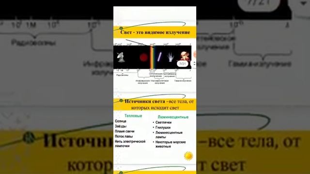 Вт 11, физика на 27 03 2020 смотреть онлайн