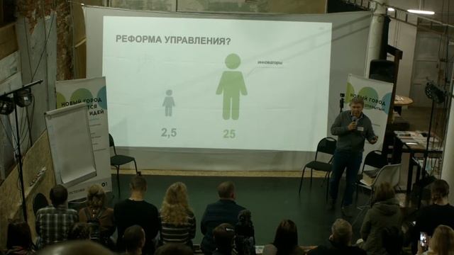 Дмитрий Данилов: Новый город начинается с твоих идей, а Острова теперь комьюнити-девелопер смотреть онлайн