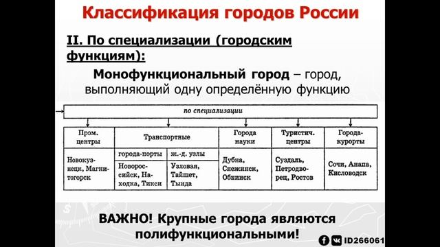 8 класс - Городское население России смотреть онлайн