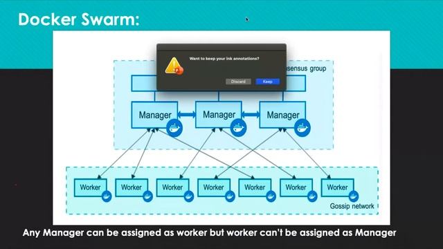 DevOps Tool || Docker || Docker Swarm || Xenstack Solutions India Pvt Ltd смотреть онлайн