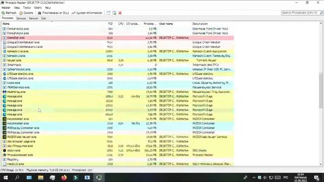 Process Hacker 2 - вирус? смотреть онлайн