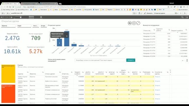 amoCRM - повышение конверсии. Делаем рутинный контроль простым, приятным и удобным. смотреть онлайн