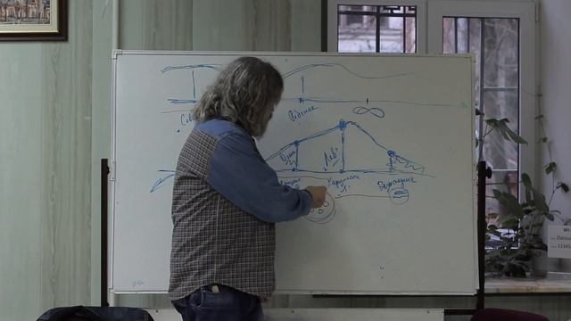 Темная ночь души смотреть онлайн