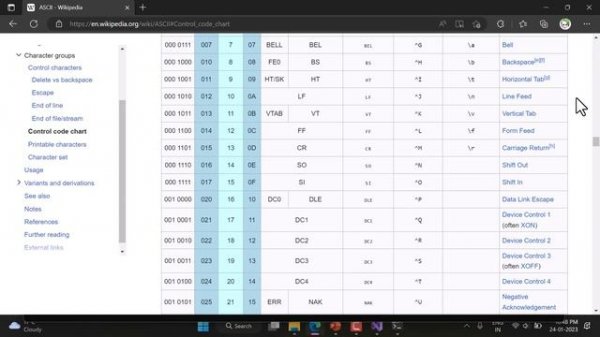 Console.Read() vs Console.ReadKey() in C# Console application | C# Tutorial for Beginners