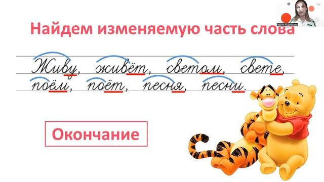 Что такое окончание? Русский язык, 3 класс смотреть онлайн