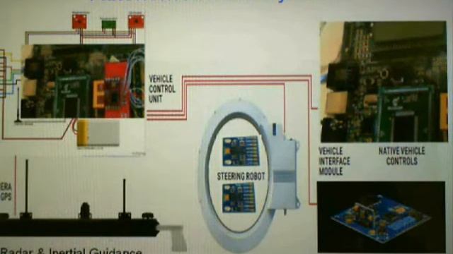 autonmousZ999 смотреть онлайн