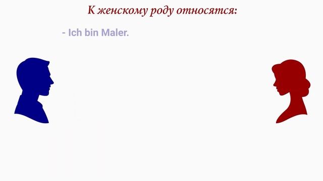 Урок 6 Как определить род существительного в Немецком языке. Разбираем на примерах. Немецкий с нуля смотреть онлайн