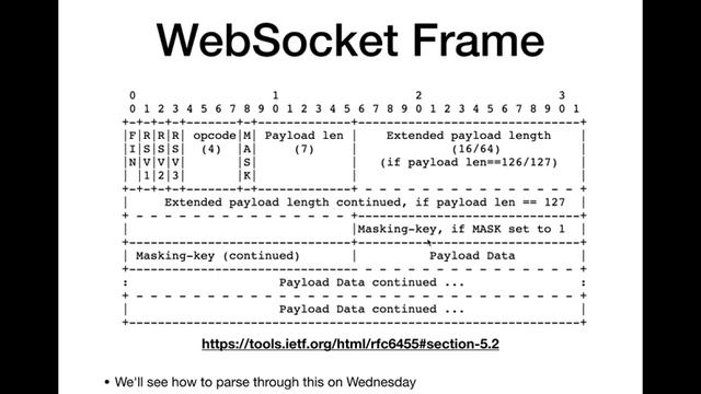 [CSE 312] Lecture 18: Web Sockets смотреть онлайн
