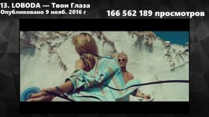 САМЫЕ ПОПУЛЯРНЫЕ КЛИПЫ РУССКИХ ИСПОЛНИТЕЛЕЙ