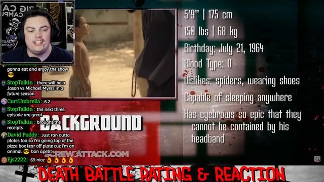 FIRST TIME REACTION Death Battle! (Part 4) || Auggie & Tick React смотреть онлайн
