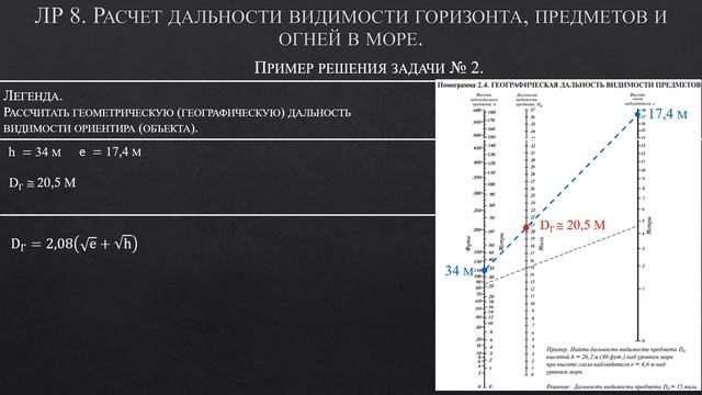 ОС. ЛР 8. смотреть онлайн