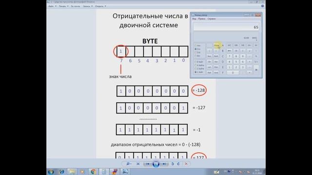 02 Отрицательные числа в двоичной системе смотреть онлайн