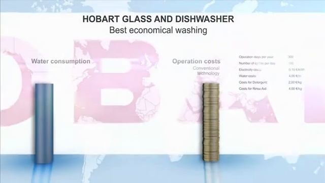 Premax FP by HOBART / profesionālā trauku mašīna смотреть онлайн