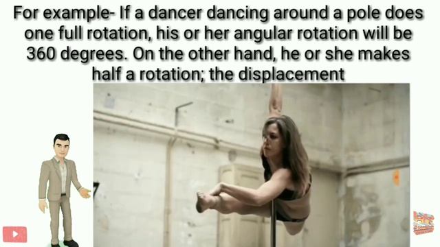 #AngularDisplacement #Circularmotion #Physics Angular Displacement|Formula|Units|Examples|Physics. смотреть онлайн