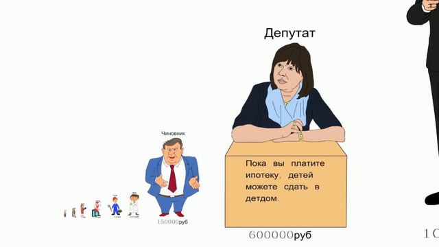 Размеры зарплат в России смотреть онлайн