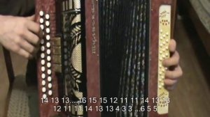 Сормовская лирическая с нотами в цифрах