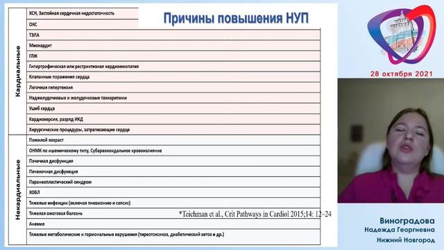 ХСН 2021 смотреть онлайн