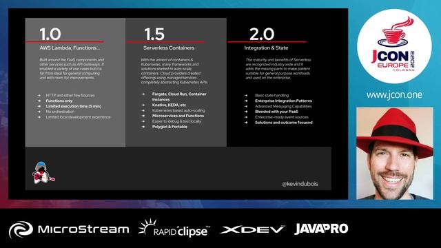 Writing Serverless Applications with Quarkus and Knative | Kevin Dubois (EN) смотреть онлайн