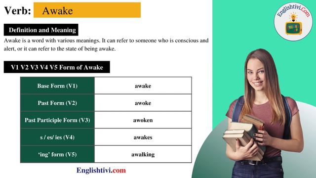 Awake V1 V2 V3 V4 V5 Base Form, Past Simple, Past Participle Form of Awake | Englishtivi.com смотреть онлайн
