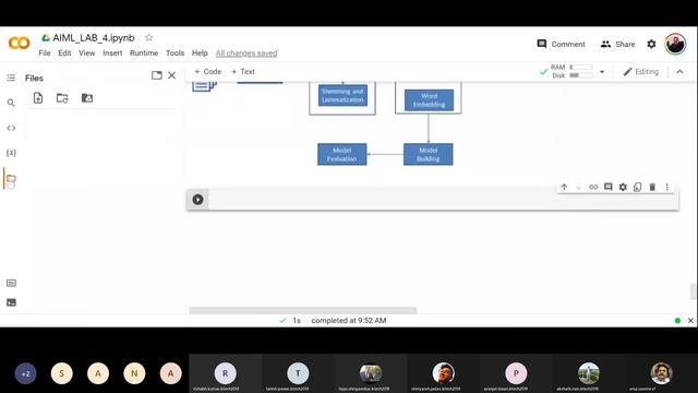 #28 Opinion mining using Natural language Processing (NLP) смотреть онлайн