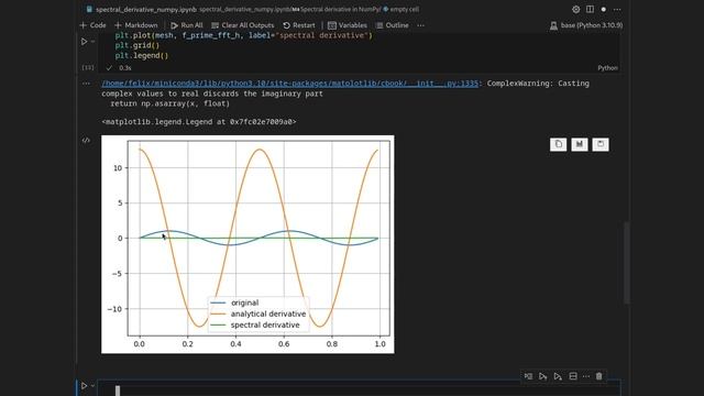 Spectral Derivative with FFT in NumPy смотреть онлайн