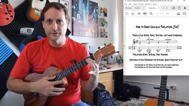 Ukulele Lesson 1 - How to Hold the Ukulele, How to Read Tablature, Twinkle смотреть онлайн
