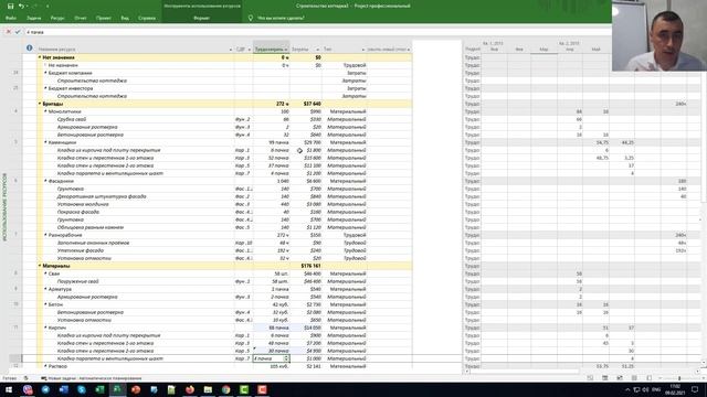 Оптимизация затрат проекта в MS Project Pro смотреть онлайн