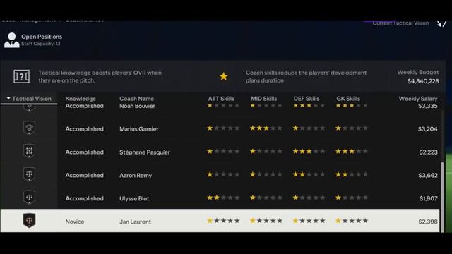 #EAFC24 ( EA Sports FC 24 ) НОВОВВЕДЕНИЯ ! ШЕДЕВР ИЛИ ПРОВАЛ ?ОБЗОР РЕЖИМОВ, ГРАФИКИ , ГЕЙМПЛЕЯ