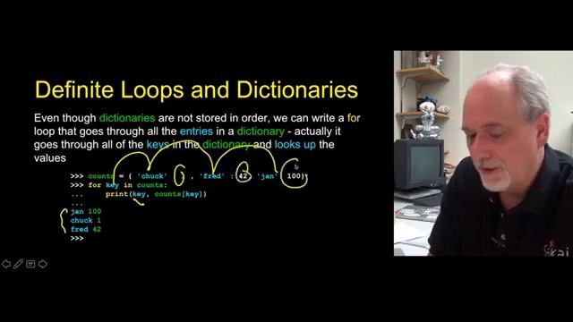 Python Programming- for beginners (Zero to Hero) смотреть онлайн