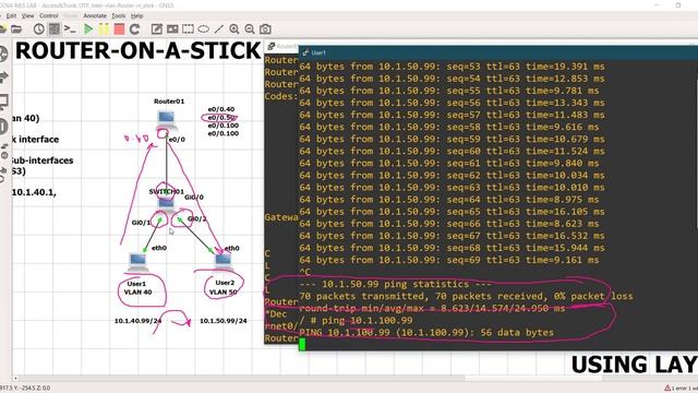 [English] {!New} CCNA 200-301 || INTER-VLAN {Router-on-a-stick and MLS/SVI} смотреть онлайн