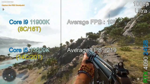 I9 11900K Vs I5 13600K - Test In 10 Games At 1080p & 1440p | RTX 4090