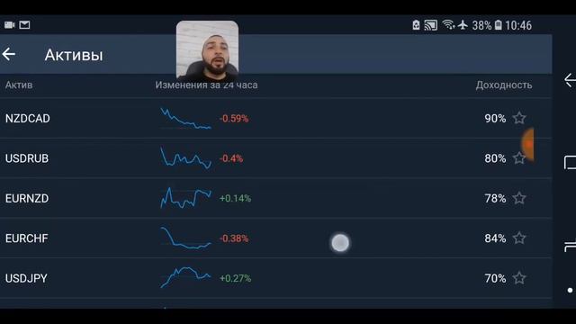 9 000 руб на ОЛИМП ТРЕЙД не напрягаясь! Тиковый график на OLYMP TRADE смотреть онлайн