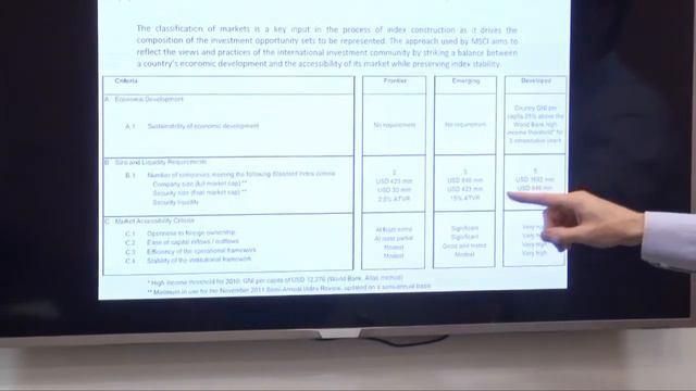 Leonardo Guidi - Analista Financiero Grupo CAREY смотреть онлайн