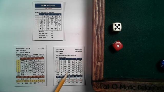 Inside Pitch Baseball: Tutorial 1 - The Cards and the Dice смотреть онлайн