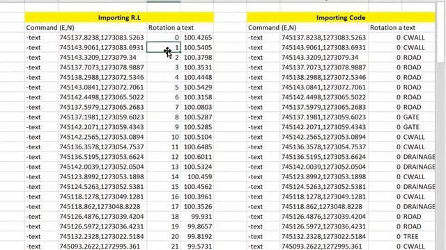 Detailed video on Importing Total Station survey data in AutoCAD. смотреть онлайн