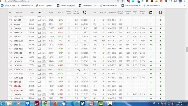 Путь к успеху в финансах