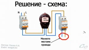 Кран бьет током