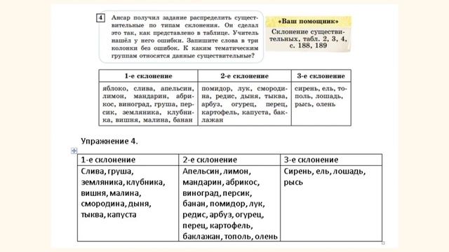 Русский язык 6 класс урок 12-13 Твой шаг в природу. Орыс тілі 6 сынып 12-13 сабақ смотреть онлайн