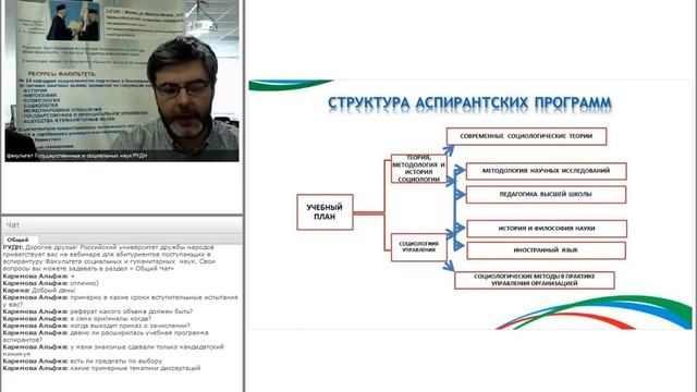 Аспирантура РУДН "Теория, методология и история социологии", "Социология управления" смотреть онлайн