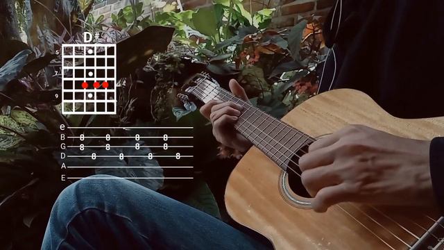Lights Are On - Tom Rosenthal Guitar Tutorial Tabs And Chords смотреть онлайн