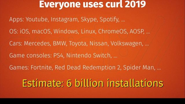 The state of curl 2019 смотреть онлайн