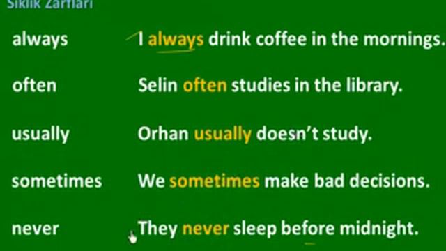 2- Simple present tense 2 смотреть онлайн
