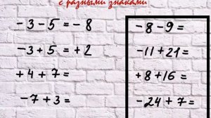 6 класс. Математика. Сложение и вычитание чисел с разными знаками